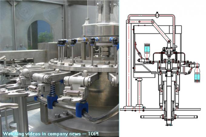 PLC Kontrollü / Rotary Dolgulu Enerji Tasarruflu Saf Şişelenmiş Su Üretim Makineleri